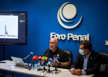 Foro Penal: En Venezuela hay 246 «presos políticos»