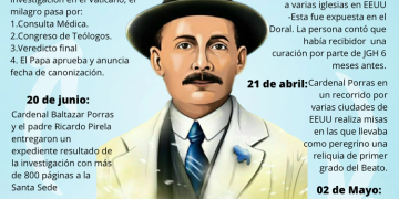 JGH después de la beatificación: ¿Qué ha pasado?