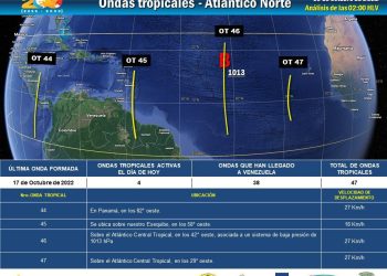 Fenómeno climático “La Niña” insiste en arremeter contra Venezuela