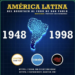 AMÉRICA LATINA 1948-1998: DEL BOGOTAZO AL FORO DE SAO PAULO |   PELÉ Y EL MUNDIAL DE MÉXICO 1970 (I)