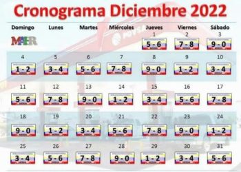 Alcalde de Mérida: El 9 de diciembre reiniciarán los ascensos a la cuarta estación del Teleférico Mucumbarí