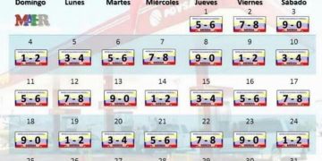 Alcalde de Mérida: El 9 de diciembre reiniciarán los ascensos a la cuarta estación del Teleférico Mucumbarí