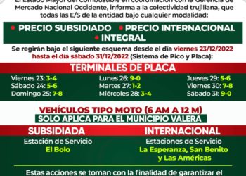 Así será el surtido de gasolina en Trujillo durante fiestas decembrinas