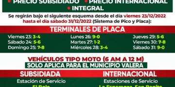 Así será el surtido de gasolina en Trujillo durante fiestas decembrinas