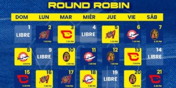 La fiesta de enero: Comienza la batalla por el titulo de la LVBP