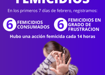 Observatorio Digital de Femicidios de Cepaz documentó seis femicidios en la primera semana de febrero