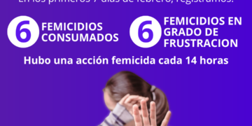 Observatorio Digital de Femicidios de Cepaz documentó seis femicidios en la primera semana de febrero