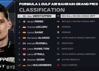 El bicampeón Max Verstappen se queda con la primera pole del año en la F1