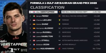 El bicampeón Max Verstappen se queda con la primera pole del año en la F1