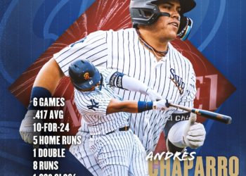Andrés Chaparro fue el jugador de la semana en Triple A
