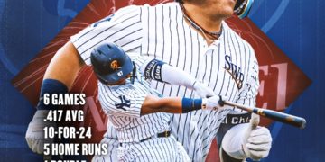 Andrés Chaparro fue el jugador de la semana en Triple A