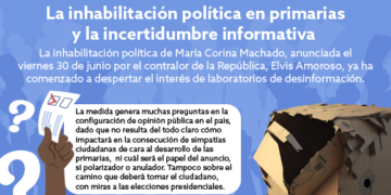 Alerta de Desinformación | La inhabilitación política en primarias y la incertidumbre informativa