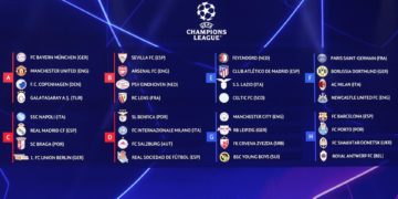 Composición de los grupos de la Liga de Campeones 2023/24