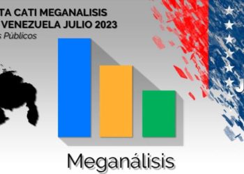 Nueva realidad política surge de las primarias que conlleva a “un cambio de gobierno”