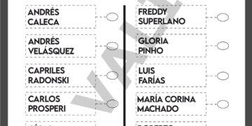 Conozca la boleta electoral a la Elección Primaria del 22 de octubre