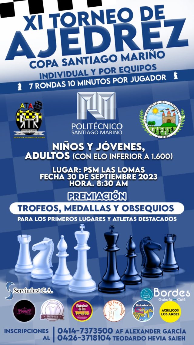 Torneo de Ajedrez en línea – Instituto Universitario Patagonico de las Artes