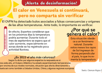 Alerta de desinformación: bulos relacionados con tormentas, ciclones y el cambio climático afectan a los venezolanos   