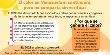Alerta de desinformación: bulos relacionados con tormentas, ciclones y el cambio climático afectan a los venezolanos   