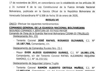 Realizan cambios de comandantes de Unidades Tácticas de la GNB