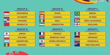 Jorge «KK» Sánchez y la Vinotinto ante bicampeona del mundo