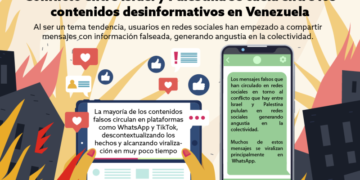 Conflicto entre Israel y Palestina se cuela entre los contenidos desinformativos en Venezuela