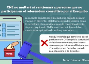 CNE no multará ni sancionará a personas que no participen en el referéndum consultivo por el Esequibo   