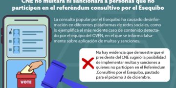 CNE no multará ni sancionará a personas que no participen en el referéndum consultivo por el Esequibo   