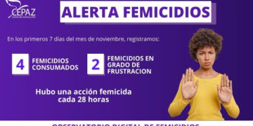 El Observatorio Digital de Femicidios de Cepaz documentó 4 femicidios consumados en la primera semana de noviembre