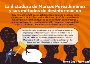La dictadura de Marcos Pérez Jiménez y sus métodos de desinformación