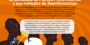 La dictadura de Marcos Pérez Jiménez y sus métodos de desinformación