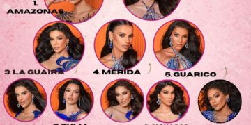 Hoy es el Miss Venezuela 2023 y estas son las favoritas