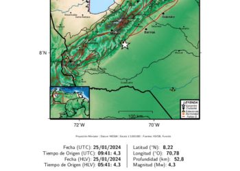 Sismo de 4.3 despierta a los trujillanos