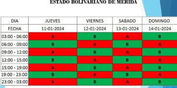 Formalizan anuncios de al menos 4 cortes eléctricos al día durante este fin de semana en el estado Mérida