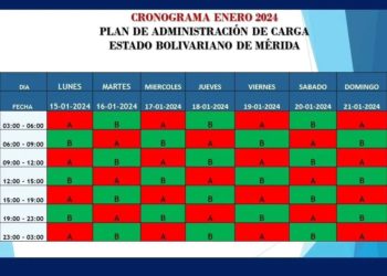 Presentan  nuevo  Plan de Administración de Carga Eléctrica para la semana del 15 al 21 de enero de 2024