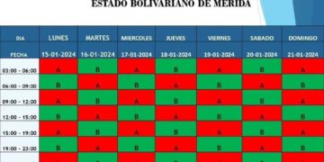 Presentan  nuevo  Plan de Administración de Carga Eléctrica para la semana del 15 al 21 de enero de 2024