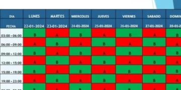 Plan de Administración de carga eléctrica para la semana del 22 al 28 de enero de 2024 para el estado Mérida