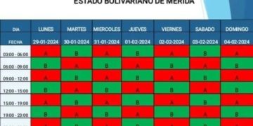 Plan de Administración de carga eléctrica para la semana del 29 de enero al 4 de febrero de 2024 para el estado Mérida