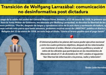 Transición de Wolfgang Larrazábal: comunicación no desinformativa post dictadura