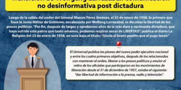 Transición de Wolfgang Larrazábal: comunicación no desinformativa post dictadura