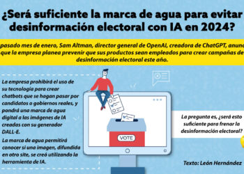 ¿Será suficiente la marca de agua para evitar desinformación electoral con IA en 2024? | Por León Hernández