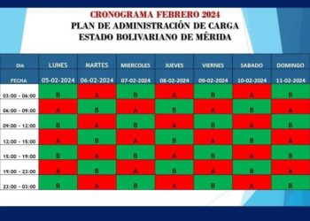 Corpoelec anuncia PAC eléctrico entre el lunes 5 y domingo 11 de febrero