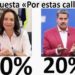 Análisis / Dosis de pragmatismo político-electoral