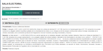 TSJ suspende elecciones en la ULA
