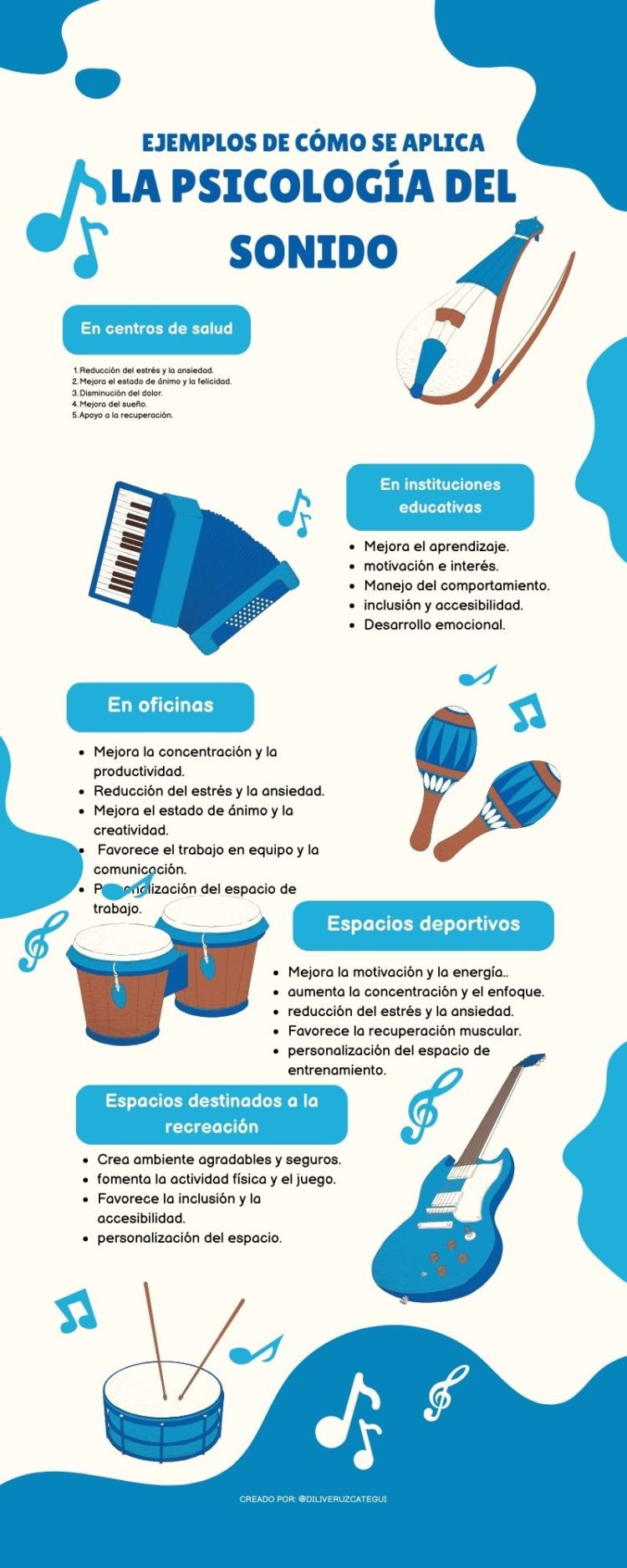 Armonía para el alma: Explorando los efectos psicológicos de la música