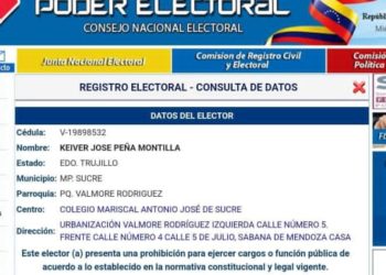 Keiver Peña Montilla: “Por el portal del CNE me entero de mi inhabilitación”
