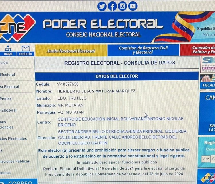 Inhabilitan a ocho alcaldes opositores en Trujillo presuntamente por respaldar al candidato Edmundo González