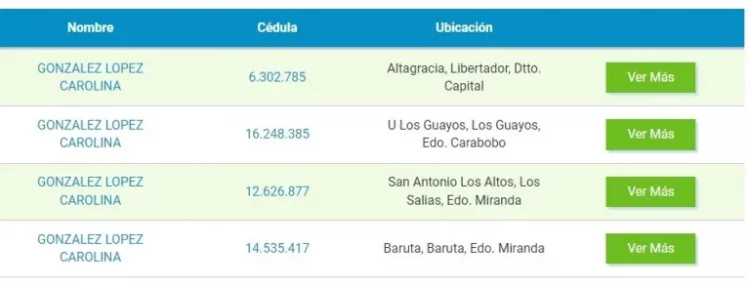 Hija de Edmundo González Urrutia no pagó prisión ni cometió «graves delitos»