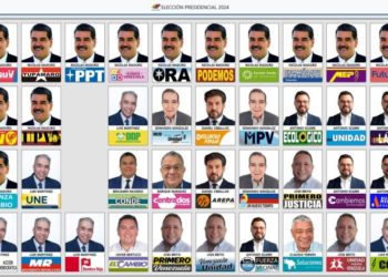 ¿Quién es quién en el tarjetón electoral?: guía necesaria para votar