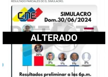 El CNE no publicó resultados preliminares del simulacro electoral presidencial