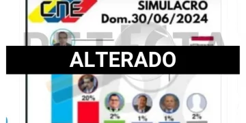El CNE no publicó resultados preliminares del simulacro electoral presidencial
